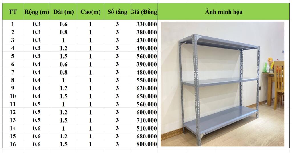 Bảng báo giá kệ sắt v lỗ 3 tầng