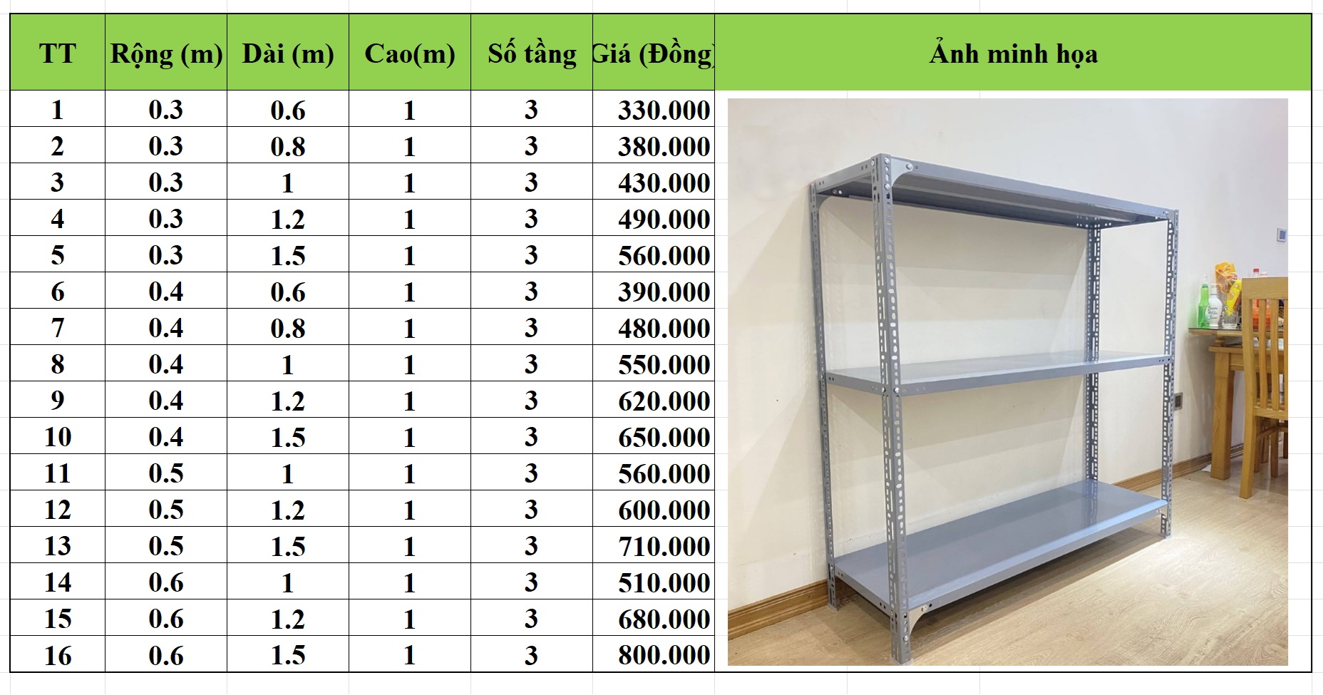 Bảng báo giá kệ sắt v lỗ 3 tầng