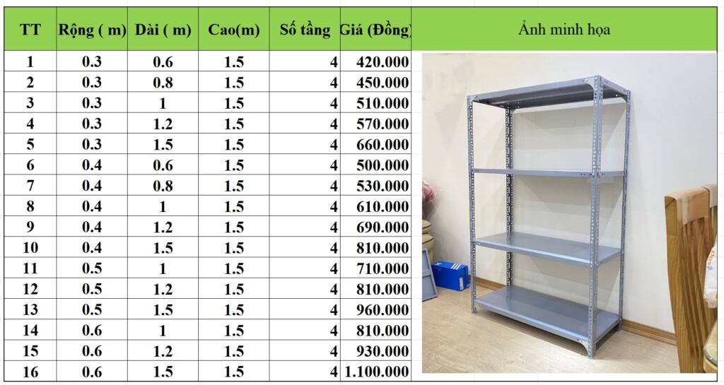 Bảng báo giá kệ sắt v lỗ 4 tầng