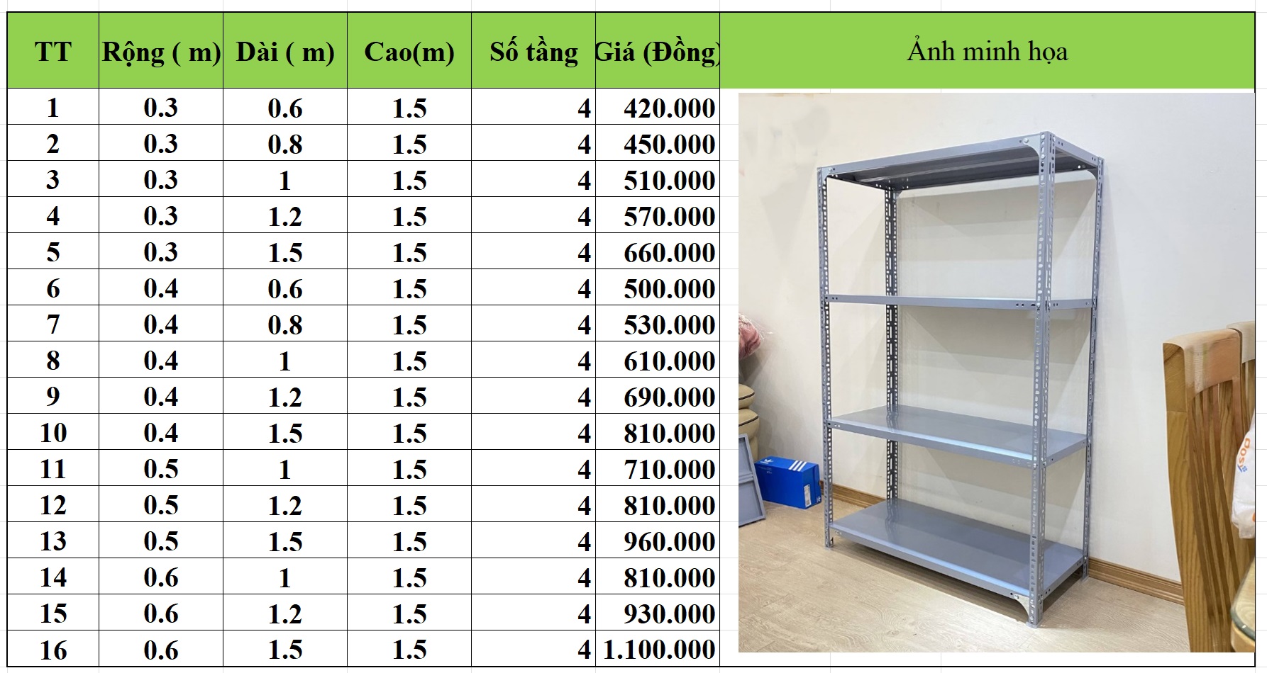Bảng báo giá kệ sắt v lỗ 4 tầng