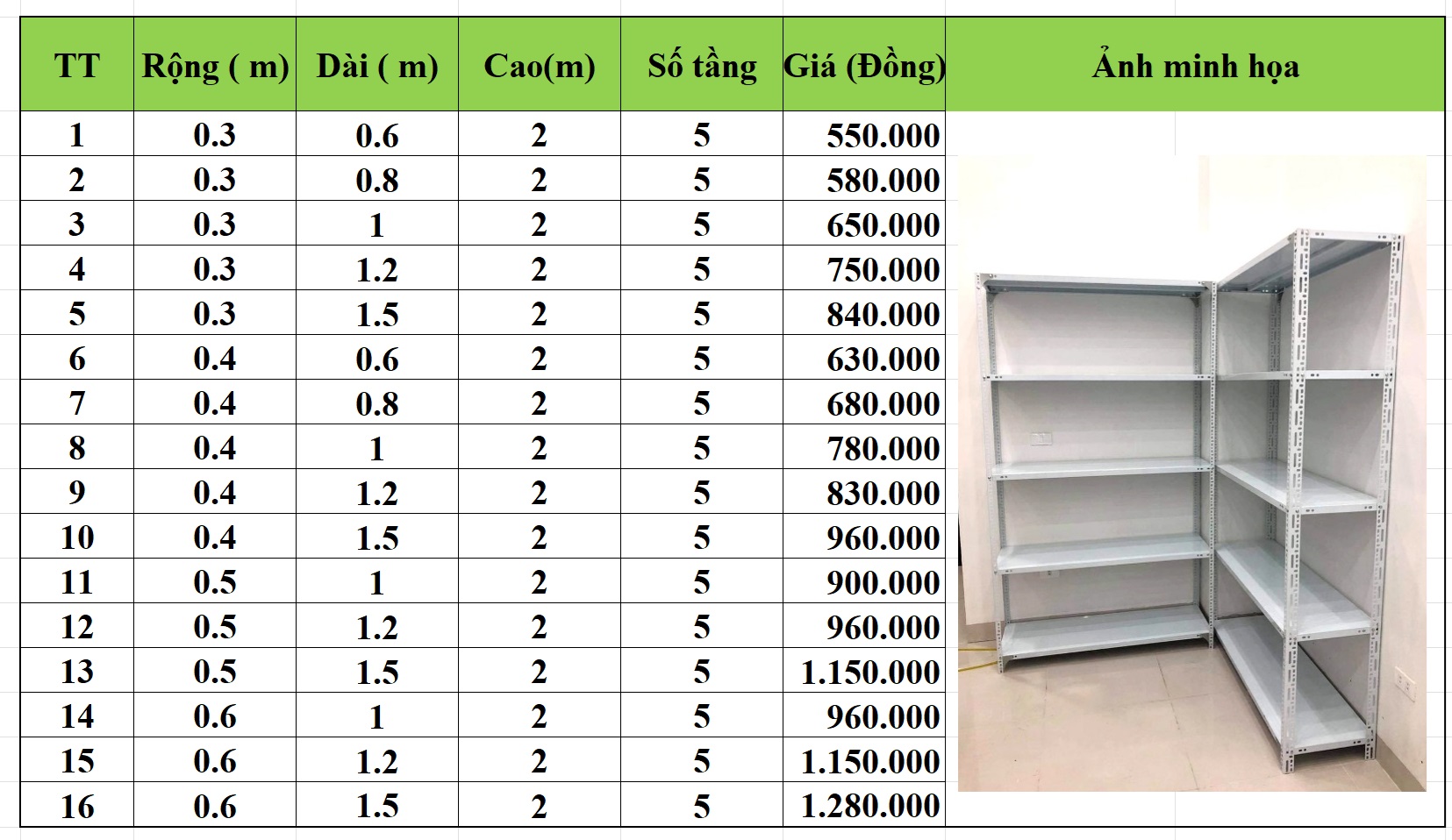 Bảng báo giá kệ sắt v lỗ 5 tầng